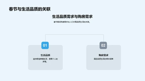 春节购房 新生活启航