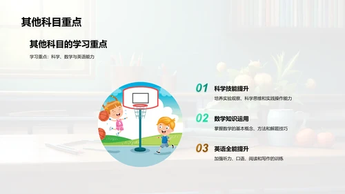 新学期学习策略