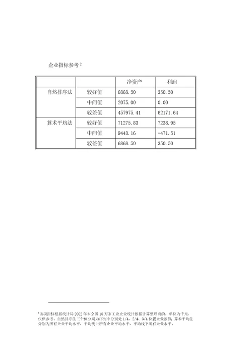 家电行业分析报告DOC102页