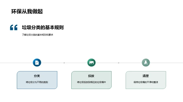 垃圾分类行动指南