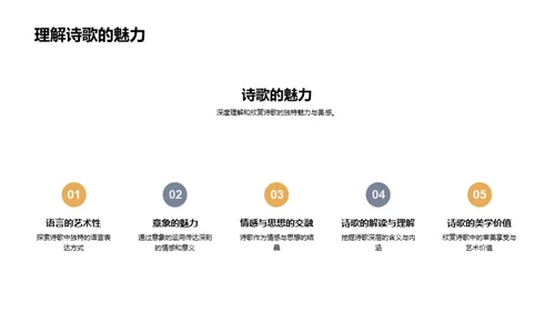 诗歌的奥秘与艺术