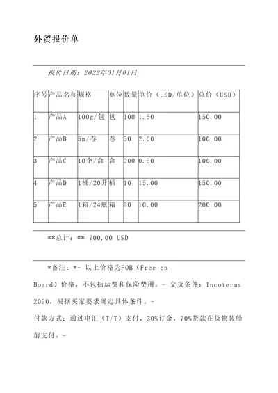 外贸上的报价单