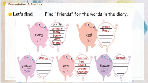 小学英语 人教版（PEP） 五年级上册 Recycle 1 第二课时课件+素材(共26张PPT)