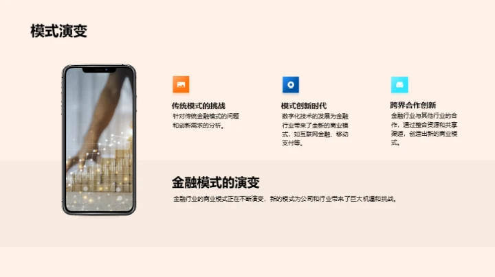 金融创新驱动力