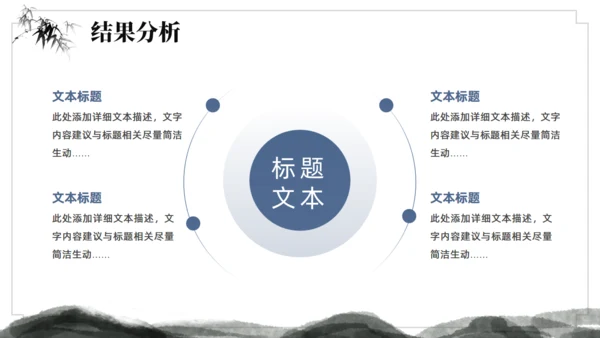 水墨中国风论文答辩通用ppt模板