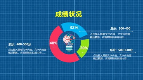 高中三年级家长会通用PPT模板