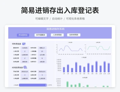 简易进销存出入库登记表