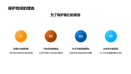 地球探秘与科学实践