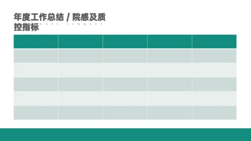 医院医疗生物制药基因医学行业通用PPT模板