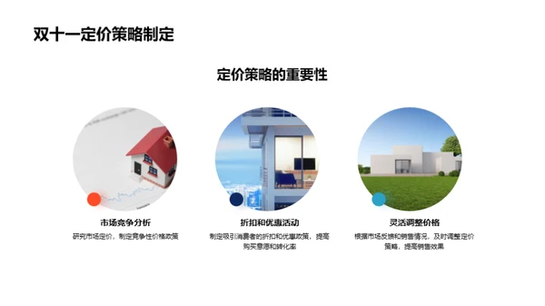 双十一房产销售攻略