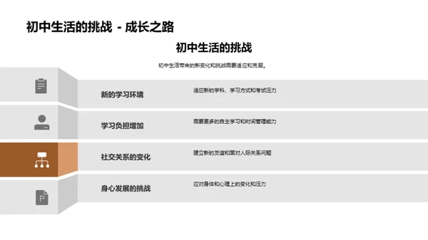 初中阶段：探索自我