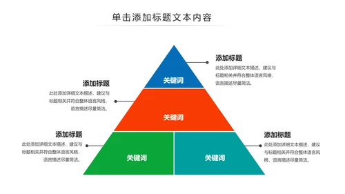 教学设计网络在线教育学习直播停课不停学教学PPT