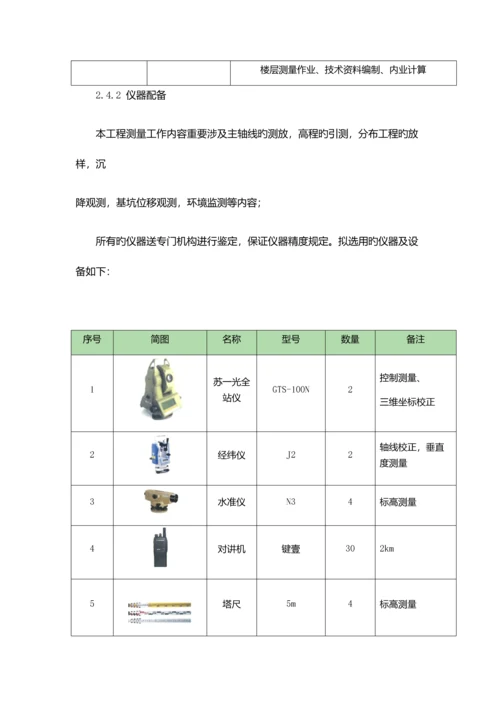 关键工程测量专题方案.docx