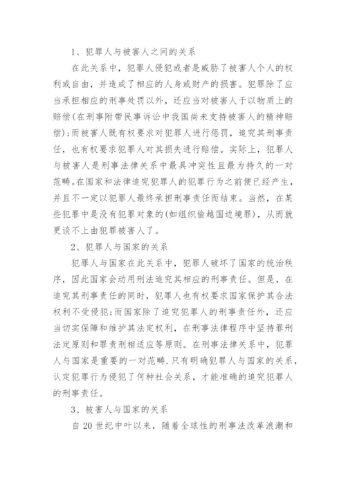 法律毕业论文格式范文.docx