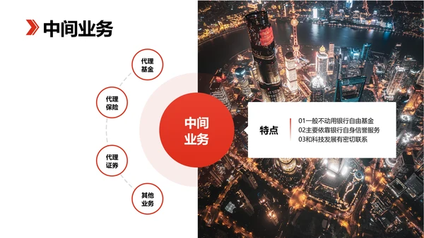 科技风黑红色金融业务产品培训PPT