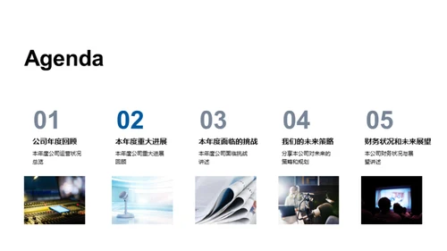 年度运营回顾与展望