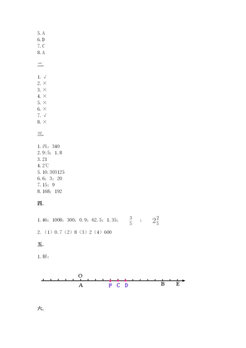 人教版六年级数学下学期期末测试题及参考答案【满分必刷】.docx