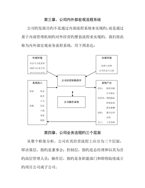 公司业务运作标准流程.docx