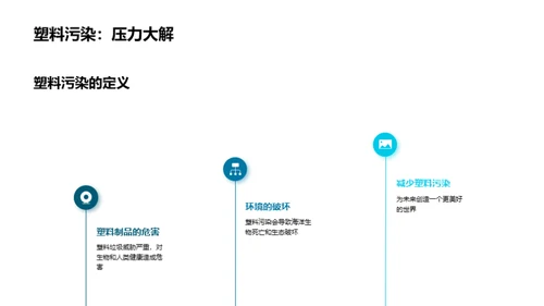 塑料污染，保护海洋生态