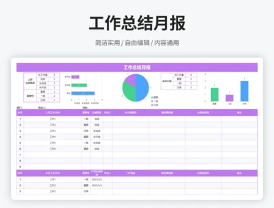 工作总结月报