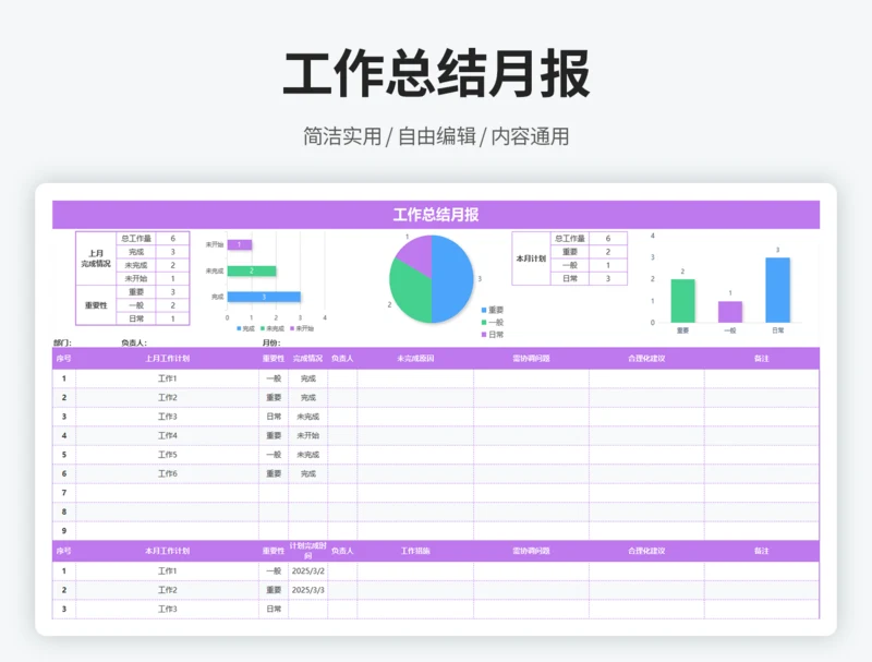 工作总结月报