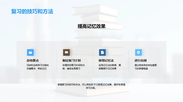 学习力驱动