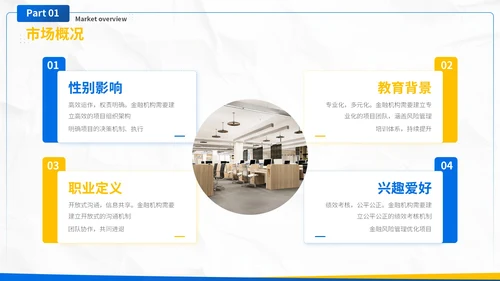 蓝色极简个人简历通用模板PPT模板