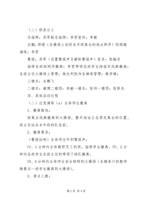 防踩踏安全演练应急预案.docx