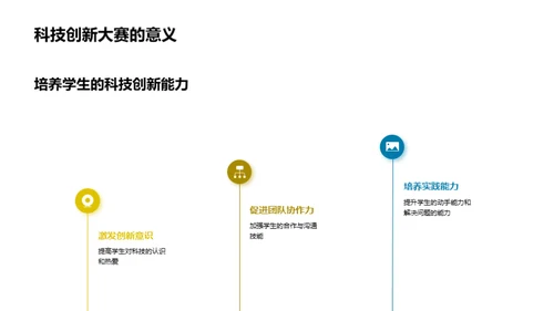 科创大赛筹办解析