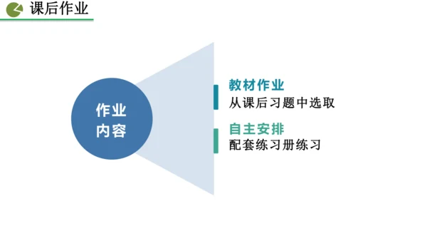 12.2.3 趋势图 课件（共25张PPT）