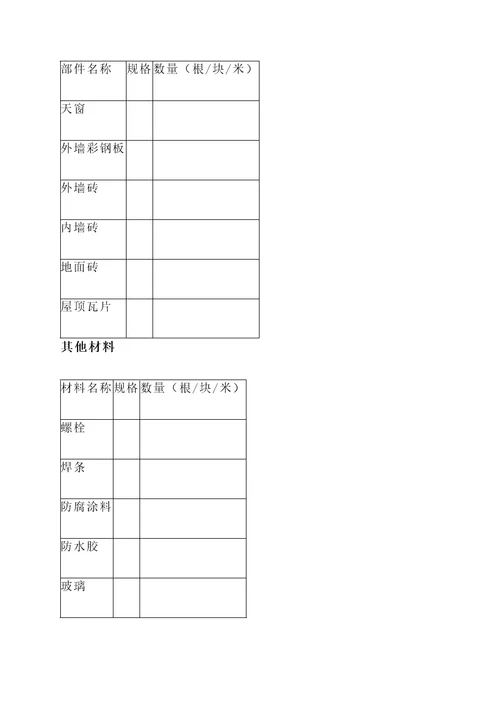 辽宁轻钢结构厂房报价单