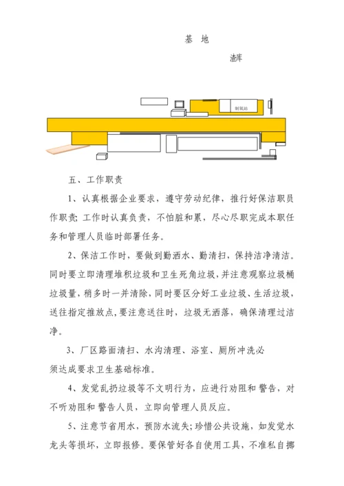 厂区环境卫生管理标准规定.docx