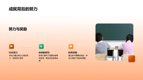 小学学术成长之路