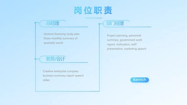 保险医疗工作总结汇报计划动态PPT