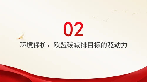 时事热点欧盟对中国电动汽车征收关税应对与分析ppt课件