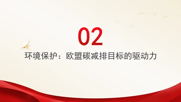 时事热点欧盟对中国电动汽车征收关税应对与分析ppt课件