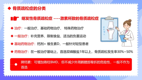 骨折世界骨质疏松日ppt课件模板