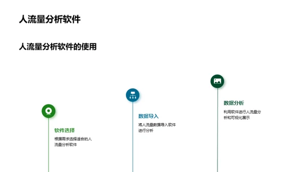 3D风其他行业教学课件PPT模板