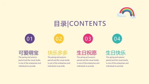 橙色生日快乐电子相册动态PPT模板