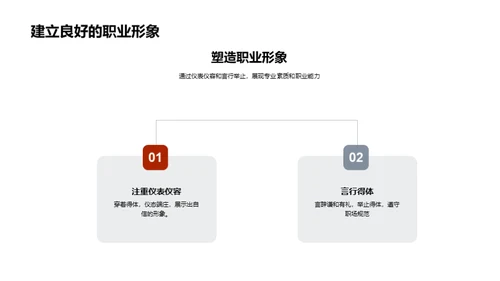 职场礼仪与沟通技巧