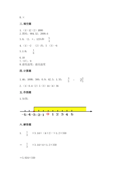 六年级下册数学期末测试卷全面.docx