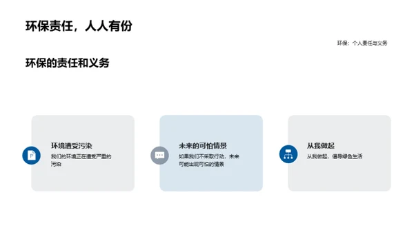 实践环保，从我做起