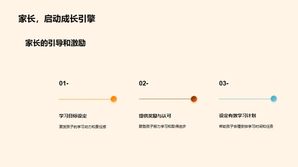 初二学习策略全解析