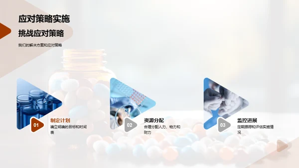 医疗保健行业回顾与展望