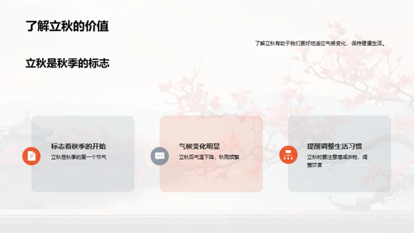 立秋解读与策略