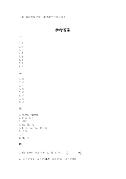 北师大版六年级数学下学期期末测试题含答案（能力提升）.docx