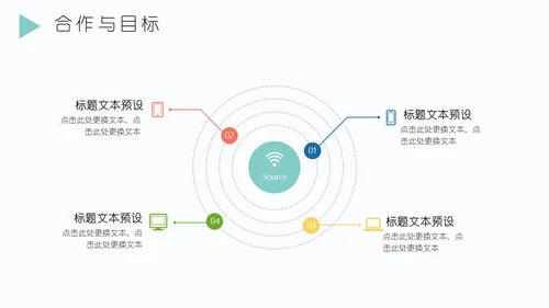 向日葵述职报告通用PPT模板