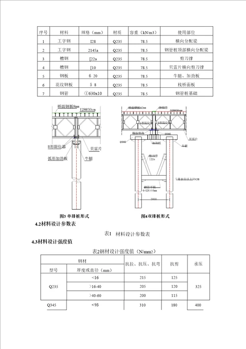 MIDAS结构检算工程实例栈桥