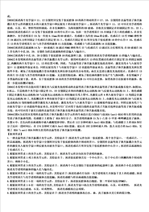 一种表面等离子体共振耦合光学元件的制作方法