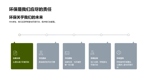 环保实践与校园行动